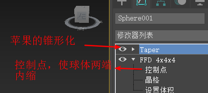 3dmax-彎曲命令、錐化、扭曲、晶格、FFD命令