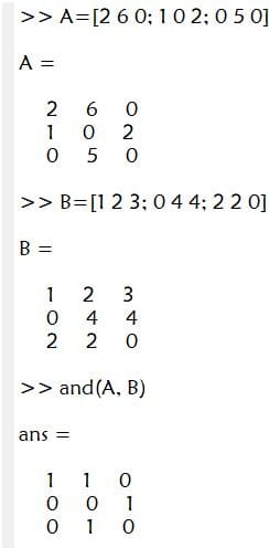 Matlab與或非等邏輯運算符使用操作方法